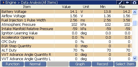 2000 RPM preview